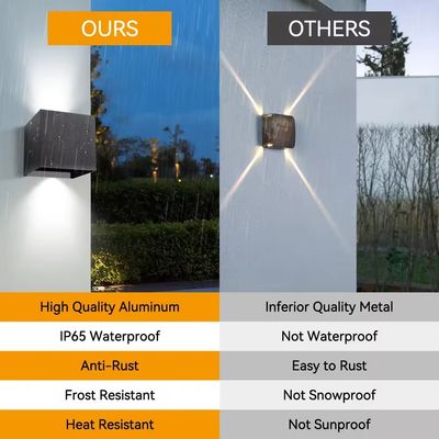 住宅用屋外照明ソリューション 太陽光発電付きアルミ壁灯