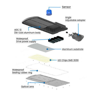 AC85-265V 入力電圧 50W 100W 150W 200w LEDストリートライト CE認証